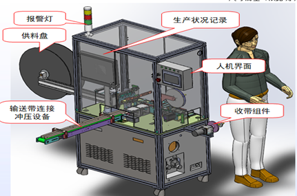 ����z�yƽ���+�������b